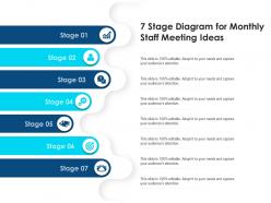 7 stage diagram for monthly staff meeting infographic template