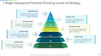 7 stage hexagonal pyramid showing levels of strategy