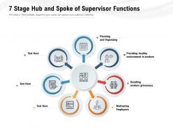 7 stage hub and spoke of supervisor functions