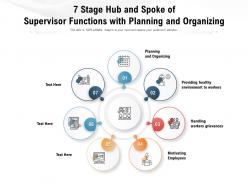 7 stage hub and spoke of supervisor functions with planning and organizing