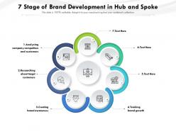 7 stage of brand development in hub and spoke
