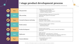 7 Stage Product Development Introduction To Product Planning And Development Strategy SS