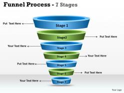 7 staged business funnel diagram