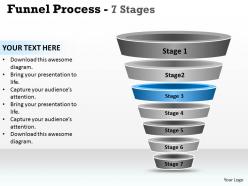 7 staged business funnel diagram
