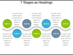 7 stages as headings presentation examples