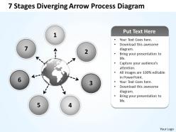 7 stages diverging arrow process diagram circular flow chart powerpoint slides