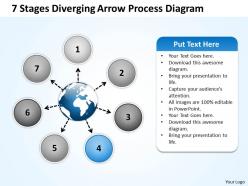 7 stages diverging arrow process diagram circular flow chart powerpoint slides