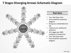 7 stages diverging arrows schematic diagram circular chart powerpoint slides