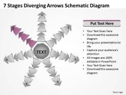 7 stages diverging arrows schematic diagram circular chart powerpoint slides