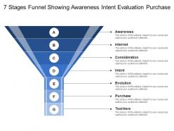 7 stages funnel showing awareness intent evaluation purchase