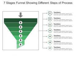7 Stages Funnel Showing Different Steps Of Process