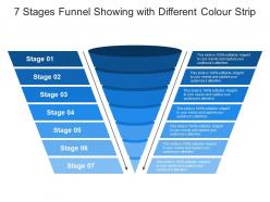 7 stages funnel showing with different colour strip