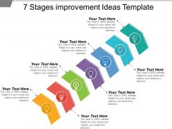 7 stages improvement ideas template