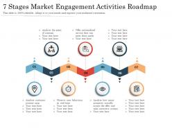 7 stages market engagement activities roadmap