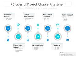 7 stages of project closure assessment