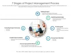7 stages of project management process