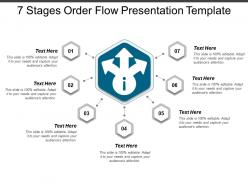 7 Stages Order Flow Presentation Template