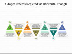 7 stages process depicted via horizontal triangle