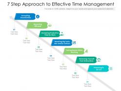 7 step approach to effective time management