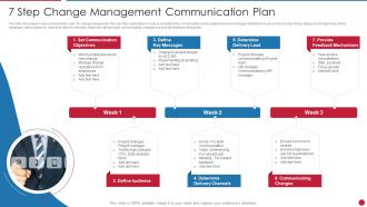 7 Step Change Management Communication Plan