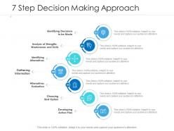 7 step decision making approach