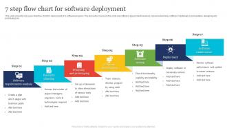 7 Step Flow Chart For Software Deployment