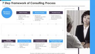 7 Step Framework Of Consulting Process