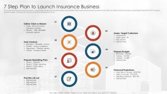 7 step plan to launch insurance business