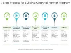 7 Step Process For Building Channel Partner Program