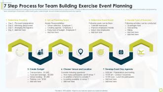 7 Step Process For Team Building Exercise Event Planning