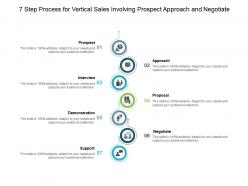 7 step process for vertical sales involving prospect approach and negotiate