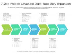 7 step process structural data repository expansion
