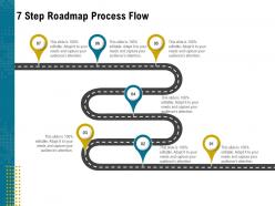7 Step Roadmap Process Flow L1952 Ppt Powerpoint Presentation Ideas