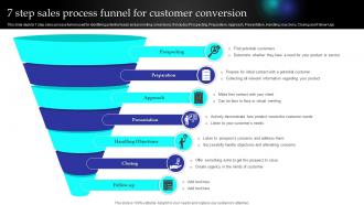 7 Step Sales Process Funnel For Customer Conversion