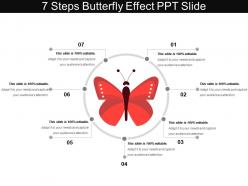 7 steps butterfly effect ppt slide