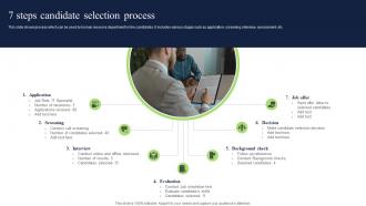 7 Steps Candidate Selection Process