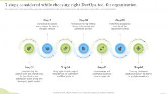 7 Steps Considered While Choosing Right Devops Tool Devops Application Life Cycle Management