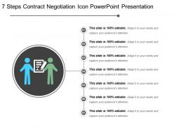 7 steps contract negotiation icon powerpoint presentation