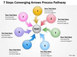 7 steps coverging arrows process pathway Circular Flow Chart PowerPoint Slides