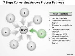 7 steps coverging arrows process pathway circular flow chart powerpoint slides