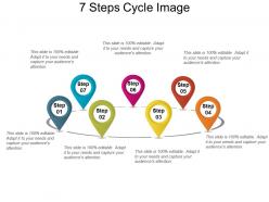 7 steps cycle image sample presentation ppt