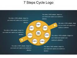 7 Steps Cycle Logo Presentation Powerpoint