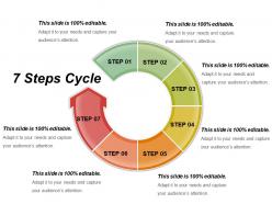7 steps cycle presentation backgrounds