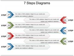 7 steps diagrams ppt slide templates