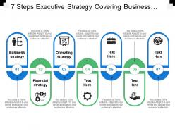 7 steps executive strategy covering business financial and operational strategy