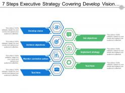 7 steps executive strategy covering develop vision objectives and implement strategy
