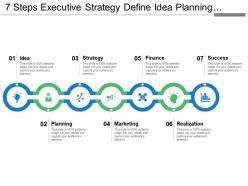 7 Steps Executive Strategy Define Idea Planning Strategy Marketing Finance And Success