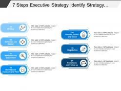 7 Steps Executive Strategy Identify Strategy Design Research Review And Negotiation