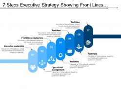 7 steps executive strategy showing front lines employees operational management leadership
