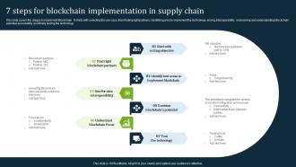 7 Steps For Blockchain Implementation In Supply Chain